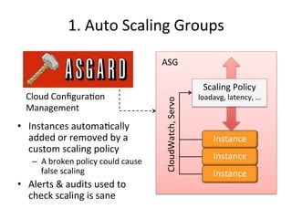 1. 
Auto 
Scaling 
Groups 
• Instances 
automaFcally 
added 
or 
removed 
by 
a 
custom 
scaling 
policy 
– A 
broken 
policy 
could 
cause 
false 
scaling 
• Alerts 
& 
audits 
used 
to 
check 
scaling 
is 
sane 
Scaling 
Policy 
loadavg, 
latency, 
… 
Instance 
Instance 
Instance 
CloudWatch, 
Servo 
Cloud 
ConfiguraFon 
Management 
ASG 
 