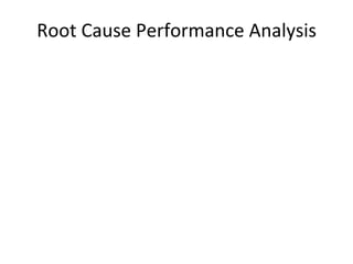 Root 
Cause 
Performance 
Analysis 
 