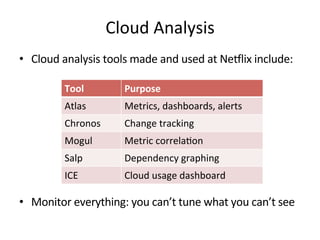 Cloud 
Analysis 
• Cloud 
analysis 
tools 
made 
and 
used 
at 
Ne5lix 
include: 
Tool 
Purpose 
Atlas 
Metrics, 
dashboards, 
alerts 
Chronos 
Change 
tracking 
Mogul 
Metric 
correlaFon 
Salp 
Dependency 
graphing 
ICE 
Cloud 
usage 
dashboard 
• Monitor 
everything: 
you 
can’t 
tune 
what 
you 
can’t 
see 
 