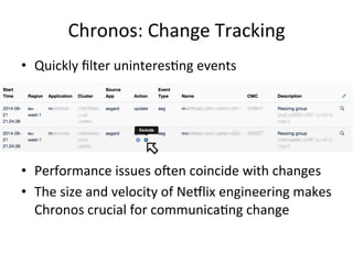 Chronos: 
Change 
Tracking 
• Quickly 
filter 
uninteresFng 
events 
• Performance 
issues 
oVen 
coincide 
with 
changes 
• The 
size 
and 
velocity 
of 
Ne5lix 
engineering 
makes 
Chronos 
crucial 
for 
communicaFng 
change 
 