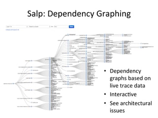 Salp: 
Dependency 
Graphing 
• Dependency 
graphs 
based 
on 
live 
trace 
data 
• InteracFve 
• See 
architectural 
issues 
 