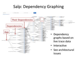 Salp: 
Dependency 
Graphing 
• Dependency 
graphs 
based 
on 
live 
trace 
data 
• InteracFve 
• See 
architectural 
issues 
Dependencies 
App 
Their 
Dependencies 
… 
 