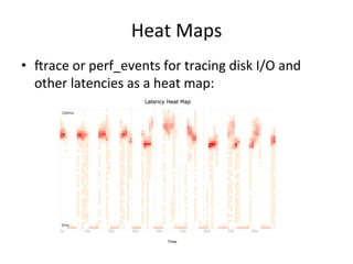 Heat 
Maps 
• Vrace 
or 
perf_events 
for 
tracing 
disk 
I/O 
and 
other 
latencies 
as 
a 
heat 
map: 
 