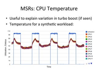 MSRs: 
CPU 
Temperature 
• Useful 
to 
explain 
variaFon 
in 
turbo 
boost 
(if 
seen) 
• Temperature 
for 
a 
syntheFc 
workload: 
 