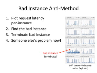 Bad 
Instance 
AnF-­‐Method 
1. Plot 
request 
latency 
per-­‐instance 
2. Find 
the 
bad 
instance 
3. Terminate 
bad 
in...