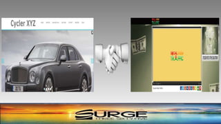 Surge365 cycler xyz