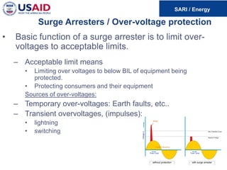 Surge Arresters / Over-voltage protection
• Basic function of a surge arrester is to limit over-
voltages to acceptable limits.
– Acceptable limit means
• Limiting over voltages to below BIL of equipment being
protected.
• Protecting consumers and their equipment
Sources of over-voltages:
– Temporary over-voltages: Earth faults, etc..
– Transient overvoltages, (impulses):
• lightning
• switching
 