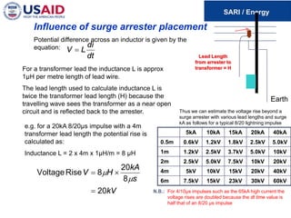 Influence of surge arrester placement
Potential difference across an inductor is given by the
equation:
For a transformer lead the inductance L is approx
1μH per metre length of lead wire.
The lead length used to calculate inductance L is
twice the transformer lead length (H) because the
travelling wave sees the transformer as a near open
circuit and is reflected back to the arrester.
e.g. for a 20kA 8/20μs impulse with a 4m
transformer lead length the potential rise is
calculated as:
Inductance L = 2 x 4m x 1μH/m = 8 μH
kV
s
kA
H
V
20
8
20
8
Rise
Voltage
=
×
=
µ
µ
dt
di
L
V =
Lead Length
from arrester to
transformer = H
Earth
Thus we can estimate the voltage rise beyond a
surge arrester with various lead lengths and surge
kA as follows for a typical 8/20 lightning impulse
5kA 10kA 15kA 20kA 40kA
0.5m 0.6kV 1.2kV 1.8kV 2.5kV 5.0kV
1m 1.2kV 2.5kV 3.7kV 5.0kV 10kV
2m 2.5kV 5.0kV 7.5kV 10kV 20kV
4m 5kV 10kV 15kV 20kV 40kV
6m 7.5kV 15kV 23kV 30kV 60kV
N.B.: For 4/10μs impulses such as the 65kA high current the
voltage rises are doubled because the dt time value is
half that of an 8/20 μs impulse
 