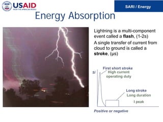 Energy Absorption
Lightning is a multi-component
event called a flash, (1-2s)
A single transfer of current from
cloud to ground is called a
stroke, (µs)
Positive or negative
Long stroke
First short stroke
±i High current
operating duty
Long duration
I peak
 
