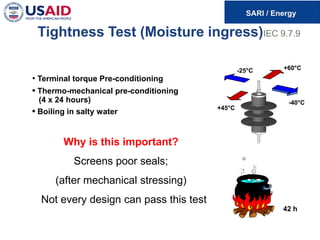 Tightness Test (Moisture ingress)IEC 9.7.9
• Terminal torque Pre-conditioning
• Thermo-mechanical pre-conditioning
(4 x 24 hours)
• Boiling in salty water
Why is this important?
Screens poor seals;
(after mechanical stressing)
Not every design can pass this test
-25°C +60°C
+45°C
-40°C
42 h
 