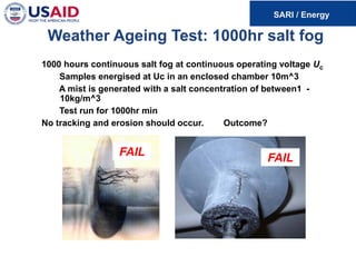 1000 hours continuous salt fog at continuous operating voltage Uc
Samples energised at Uc in an enclosed chamber 10m^3
A mist is generated with a salt concentration of between1 -
10kg/m^3
Test run for 1000hr min
No tracking and erosion should occur. Outcome?
FAIL
FAIL
Weather Ageing Test: 1000hr salt fog
 