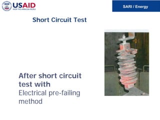 After short circuit
test with
Electrical pre-failing
method
Short Circuit Test
 