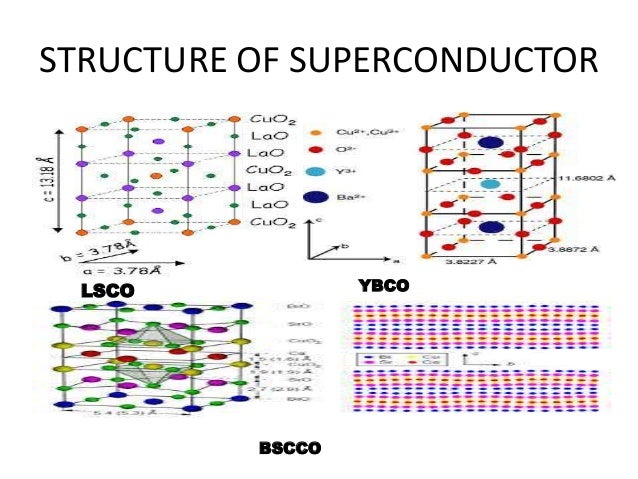 Essay on superconductors 05 picture