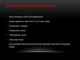 Surge in compressors | PPTX | Physics | Science