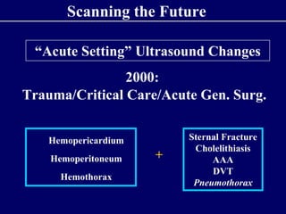 Scanning the Future

 “Acute Setting” Ultrasound Changes
                2000:
Trauma/Critical Care/Acute Gen. Surg.


   ...