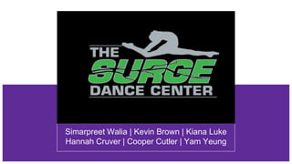 Simarpreet Walia | Kevin Brown | Kiana Luke
Hannah Cruver | Cooper Cutler | Yam Yeung
 