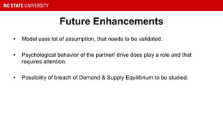• Model uses lot of assumption, that needs to be validated.
• Psychological behavior of the partner/ drive does play a role and that
requires attention.
• Possibility of breach of Demand & Supply Equilibrium to be studied.
Future Enhancements
 