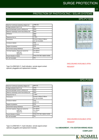 Surge Protection - Main Incoming Supply Sub Distribution Boards Socket ...