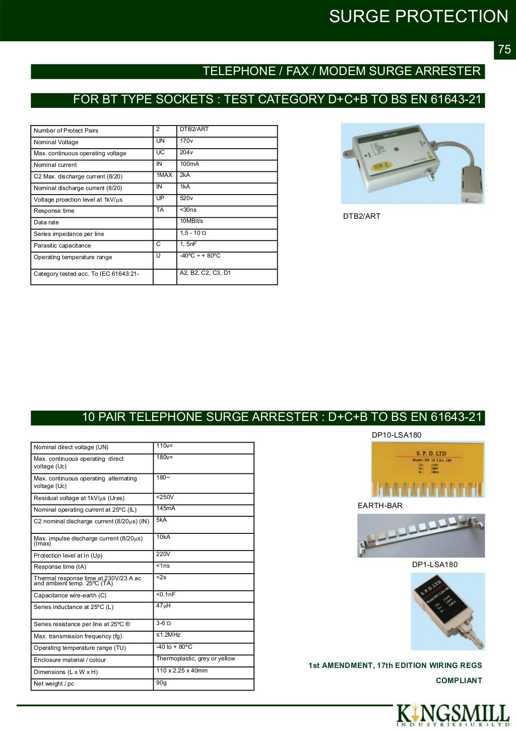 Surge Protection Main Supply Sub Distribution Boards Socke…