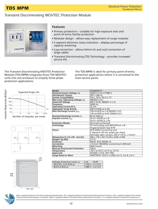Surge protection erico 2012 | PDF