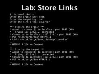 Lab: Store Links
$ ./store-linked.sh
Enter the origin key: sean
Enter the target key: ian
Enter the link's tag: coworker

*** Storing the origin ***
* About to connect() to localhost port 8091 (#0)
*   Trying 127.0.0.1... connected
* Connected to localhost (127.0.0.1) port 8091 (#0)
> PUT /riak/surge/sean HTTP/1.1
> Link: </riak/surge/ian>;riaktag="coworker"
...
< HTTP/1.1 204 No Content
...
*** Storing the target ***
* About to connect() to localhost port 8091 (#0)
*   Trying 127.0.0.1... connected
* Connected to localhost (127.0.0.1) port 8091 (#0)
> PUT /riak/surge/ian HTTP/1.1
...
< HTTP/1.1 204 No Content
 