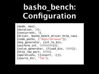 basho_bench:
   Conﬁguration
{mode, max}.
{duration, 20}.
{concurrent, 3}.
{driver, basho_bench_driver_http_raw}.
{code_paths, ["deps/ibrowse"]}.
{key_generator, {int_to_bin,
{uniform_int, 50000000}}}.
{value_generator, {fixed_bin, 5000}}.
{http_raw_port, 8098}.
{operations, [{insert, 1}]}.
{source_dir, "foo"}.
 