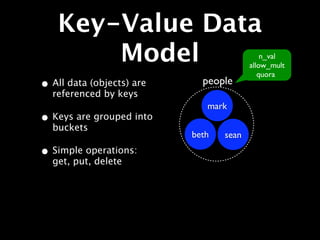 Key-Value Data
       Model                                 n_val
                                         allow_mult
                                            quora
• All data (objects) are     people
  referenced by keys
                              mark
• Keys are grouped into
  buckets
                           beth   sean
• Simple operations:
  get, put, delete
 