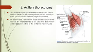 Surgeries of pleura and intercostal catheter | PPTX