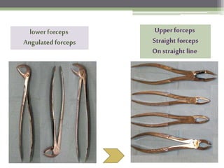 Upper forceps
Straight forceps
On straight line
lower forceps
Angulated forceps
 