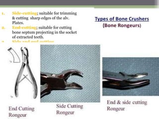 1. Side-cutting; suitable for trimming
& cutting sharp edges of the alv.
Plates.
2. End-cutting; suitable for cutting
bone septum projecting in the socket
of extracted teeth.
3. Side and end cutting.
 