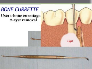 BONE CURRETTE
Use: 1-bone curettage
2-cyst removal
 
