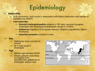 Epidemiology
   Nationality
      U.S: uncommon, and occurs in association with biliary obstruction and causes of
       bactibilia (s/p ERCP)
      Internationally:
          Oriental cholangiohepatitis endemic in SE Asia- recurrent pyogenic
             cholangitis with intrahepatic/extrahepatic stones in 70-80%
          Gallstones highest in N European descent, Hispanic populations, Native
             Americans
          Intestinal parasites common in Asia
   Sex
      Gallstones more common in
       women
      M: F ratio equal in
       cholangitis
   Age
      Median age between 50-60
      Elderly patients more likely
       to progress from
       asymptomatic gallstones to
       cholangitis without colic
 