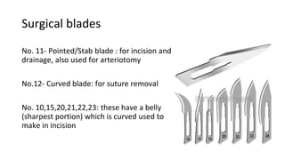 Surgerical Instruments (important compiled).pdf
