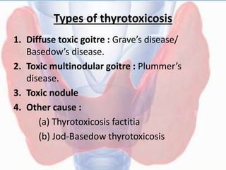 Types of thyrotoxicosis
1. Diffuse toxic goitre : Grave’s disease/
Basedow’s disease.
2. Toxic multinodular goitre : Plummer’s
disease.
3. Toxic nodule
4. Other cause :
(a) Thyrotoxicosis factitia
(b) Jod-Basedow thyrotoxicosis
 