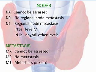 NODES
NX Cannot be assessed
N0 No regional node metastasis
N1 Regional node metastasis
N1a level VI
N1b any/all other levels
METASTASIS
MX Cannot be assessed
M0 No metastasis
M1 Metastasis present
 