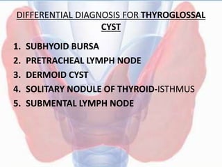 DIFFERENTIAL DIAGNOSIS FOR THYROGLOSSAL
CYST
1. SUBHYOID BURSA
2. PRETRACHEAL LYMPH NODE
3. DERMOID CYST
4. SOLITARY NODULE OF THYROID-ISTHMUS
5. SUBMENTAL LYMPH NODE
 