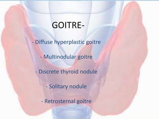 GOITRE-
- Diffuse hyperplastic goitre
- Multinodular goitre
- Discrete thyroid nodule
- Solitary nodule
- Retrosternal goitre
 