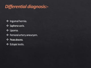  Inguinalhernia.
 Saphenavarix.
 Lipoma.
 Femoralarteryaneurysm.
 Psoasabscess.
 Ectopictestis.
 