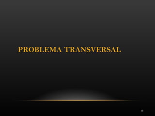 10
PROBLEMA TRANSVERSAL
 