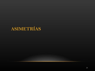 23
ASIMETRÍAS
 