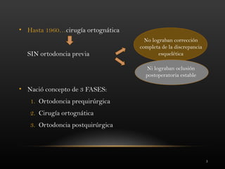 3
• Hasta 1960…cirugía ortognática
SIN ortodoncia previa
• Nació concepto de 3 FASES:
1. Ortodoncia prequirúrgica
2. Cirugía ortognática
3. Ortodoncia postquirúrgica
No lograban corrección
completa de la discrepancia
esquelética
Ni lograban oclusión
postoperatoria estable
 
