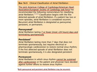 Surgery for atrial fibrillation abhijit presentation | PDF