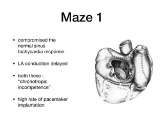 Surgery for atrial fibrillation abhijit presentation | PDF