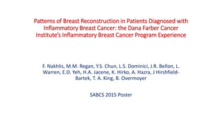 Surgery for Inflammatory Breast Cancer: How and Why | PPTX