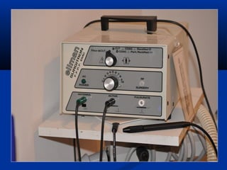 Surgery for Optometry