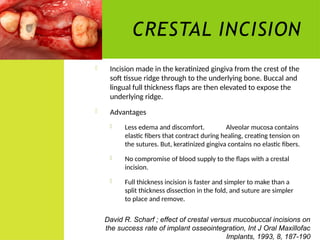 SURGERY FOR TWO STAGE IMPLANT SYSTEM IN ANTERIOR.ppt03.pptx