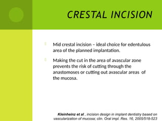 SURGERY FOR TWO STAGE IMPLANT SYSTEM IN ANTERIOR.ppt03.pptx
