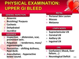 DIEULAFOY’S DISEASERare – erosion of mucosa overlying artery in stomach causes necrosis arterial wall & resultant hemorrhage.