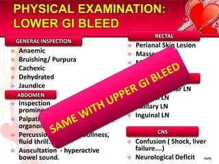 Confusion ( Shock, liver failure….)