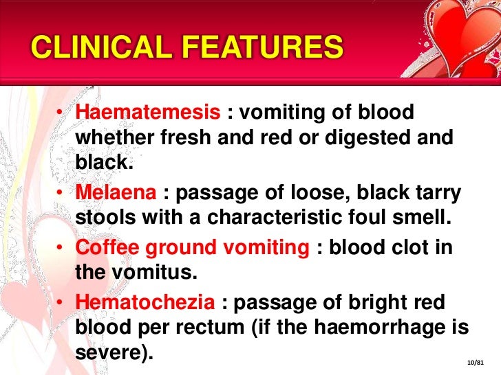 What Causes The Characteristic Features Of Coffeeground Emesis